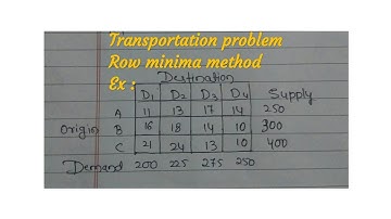 Row minima method : Transportation problem