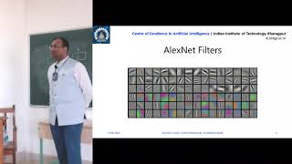 Lec9: Popular CNN Architectures