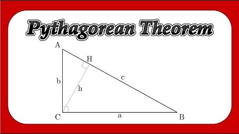 Learn the Pythagorean Theorem in about 3 minutes