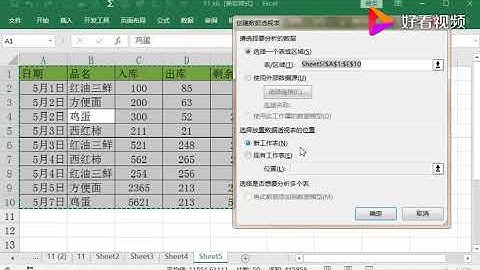 出入库流水帐如何快速按品名汇总？用透视表一分钟就搞定 好看视频