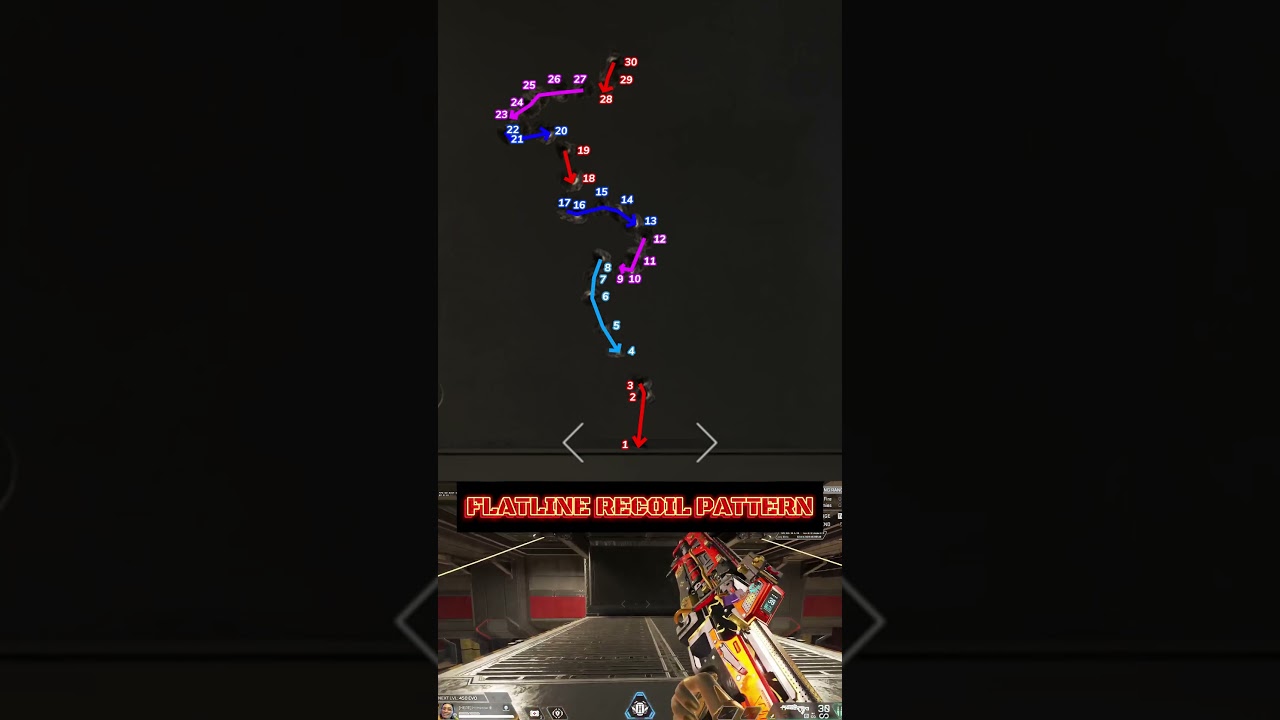 Flatline Recoil Pattern  #apexlegends