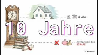 Geerbtes Haus in Allach-Untermenzing verkaufen: Wichtige Schritte für Erben und Eigentümer