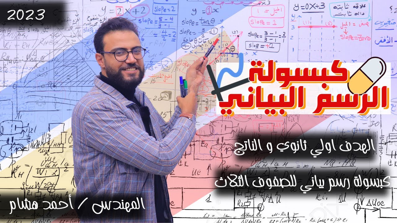 كبسولة الرسم البياني | ازاي تحل اي سؤال رسم بياني في ثانوية عامة | المحاضرة السابعة| مهندس احمد هشام