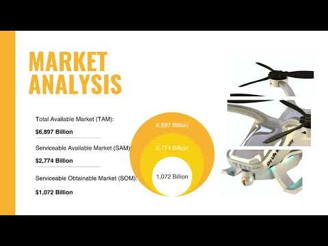 SkyBee Startup Ptch Deck