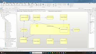 ArchiMaid helpers for ArchiMate