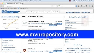 Maven Tutorial #13 - Additional Repositories Demo