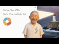 How To Define Your Offer As A Solopreneur