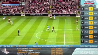 Rush Football 2 Matchday (Italian - with commentary)