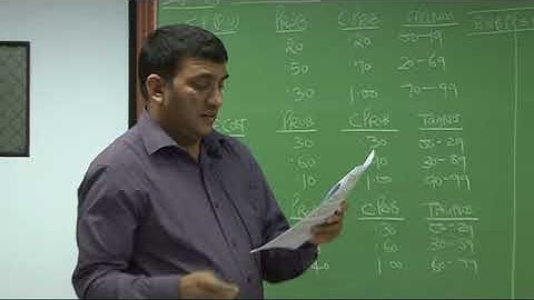 Simulation  Lecture 3 Part 1   Dani Ki Costing   CA Final Video Lectures