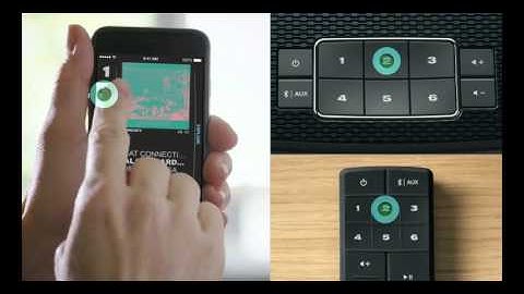 Bose SoundTouch Wireless music systems