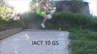 Anton IACT 10 Group stage