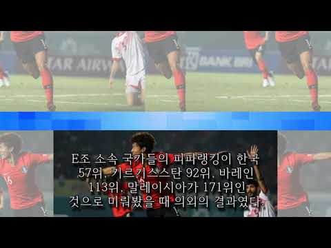 Dailyexpress247|한국전 앞두고 말레이시아 감독이 한국 대표팀에 대해 한 말