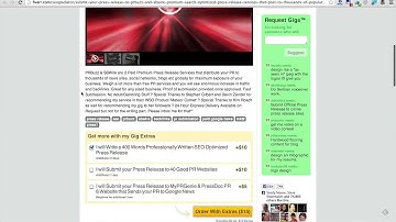 How to Syndicate Your Blog Content Across 7 Channels | Content Syndication