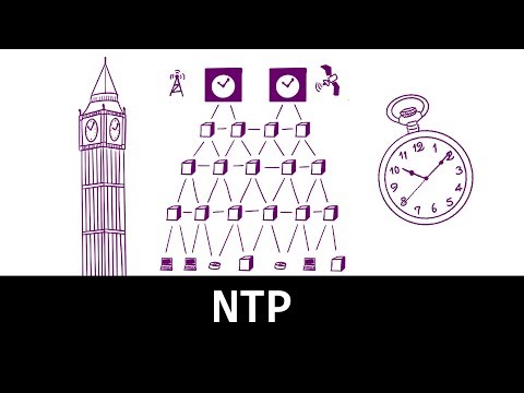 Vidéo: A quoi sert NTP ?