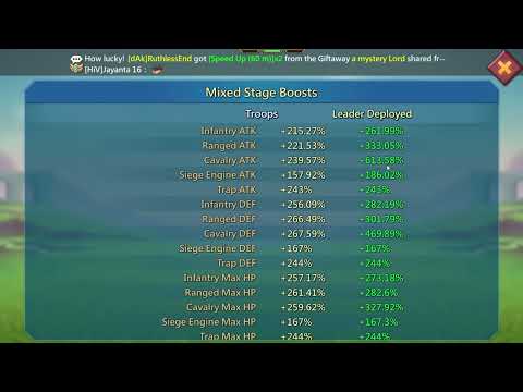 Trial By Fire Update Lords Mobile Up To Stage 15000 Plus Mixed Stages Up To Stage 9567 (With Stats)!