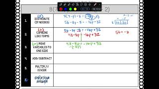 Multi-Step Equations - Class Notes