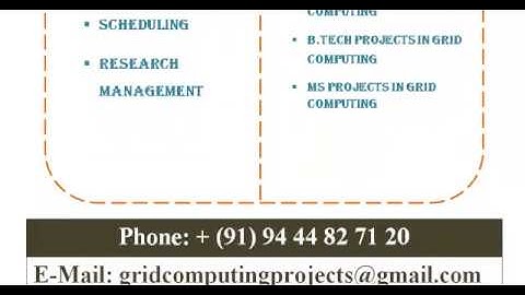 GRID COMPUTING PROJECTS IN ARUNACHAL PRADESH