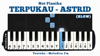 Terpukau - Astrid Sartiasari | Not Pianika   MIDI 