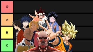 The Best Shounen Anime Tier List