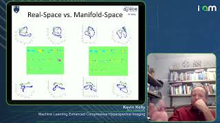 Kevin Kelly - Machine Learning Enhanced Compressive Hyperspectral Imaging - IPAM at UCLA