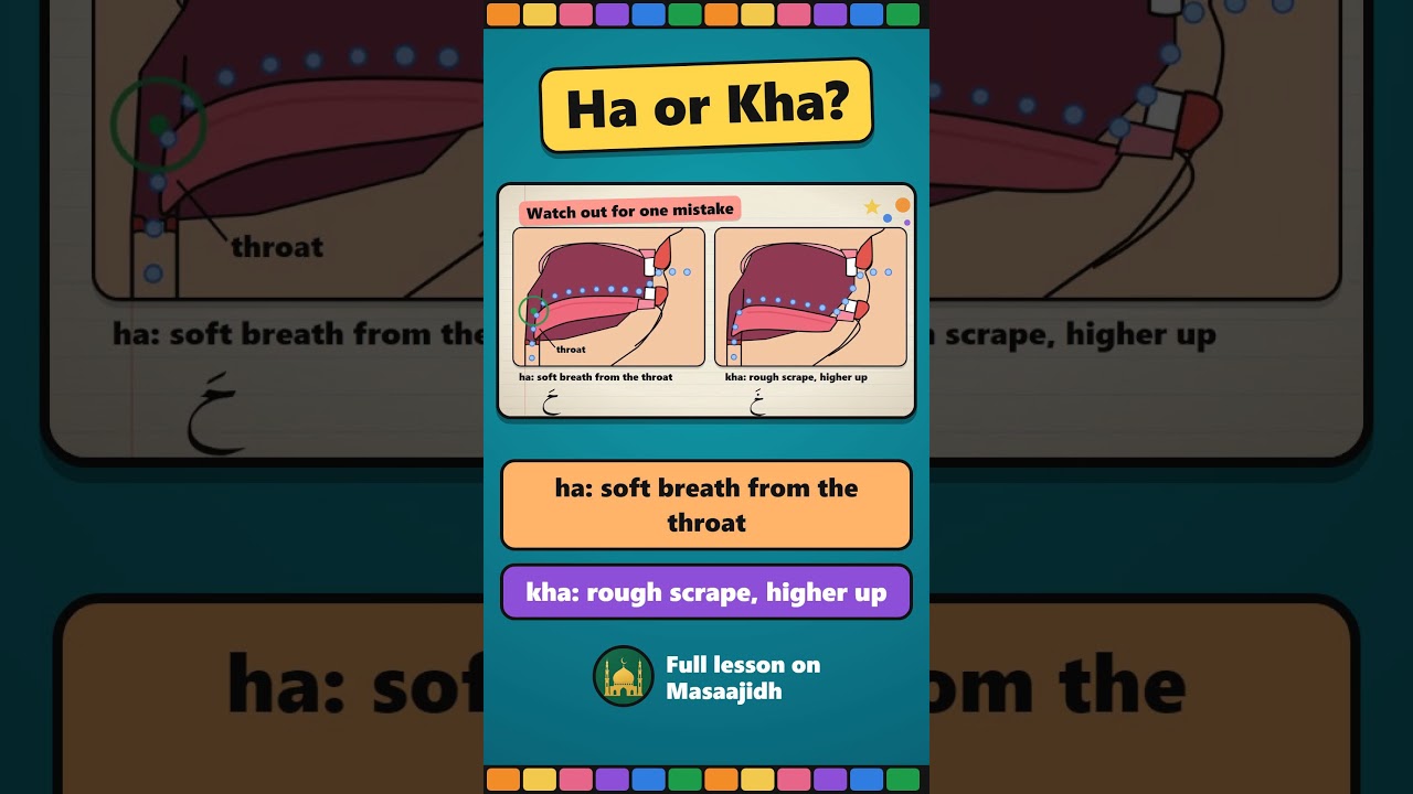 Ha or Kha? Soft vs rough in Arabic #Shorts