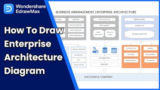 How to Draw Enterprise Architecture Diagram