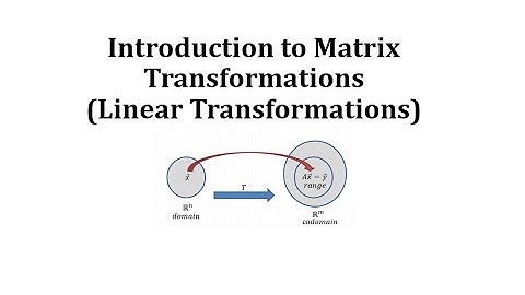 Introduction to Matrix Transformations