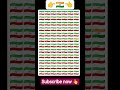 yah wala emoji kahan hai #emoji #emojichallenge #emojyfind #findthedifference1000