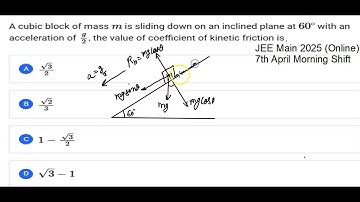 A Cubic block of mass m is sliding on an inclined plane at 60° with an acceleration of g/2 | Jee -25