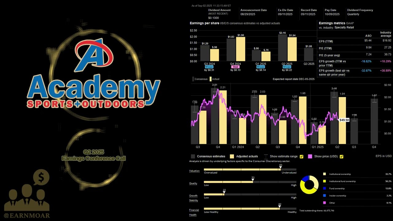 $ASO Academy Sports and Outdoors Q2 2025 Earnings Conference Call