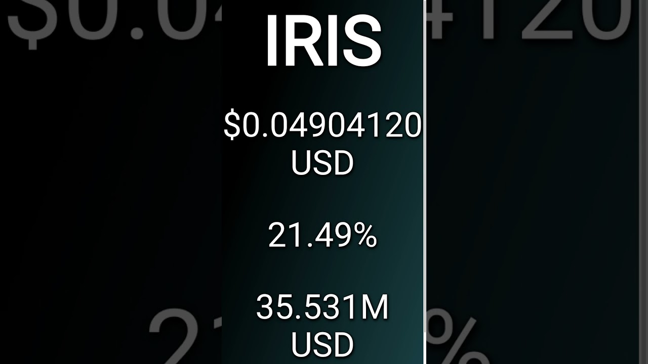 Crypto Update for IRIS, number 3 gaining crypto on Tuesday, 21 March 