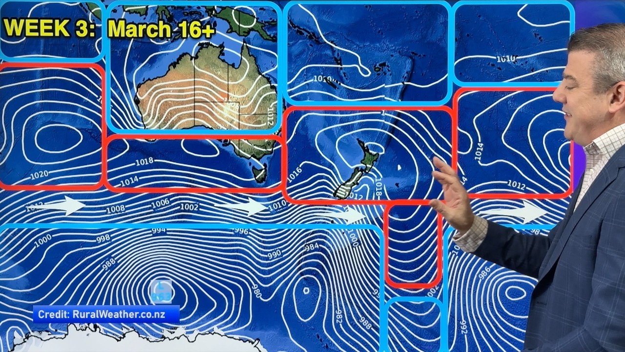 ClimateWatch: MARCH pattern is looking quite orderly to start with