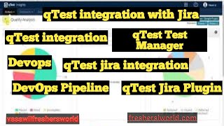 QTest Tutorial 2018 - Part 4 Qtest Manager Jira Integration - Practical - Free