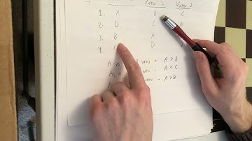 Game Theory - Chapter 15 Voting - Part 5