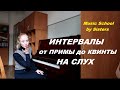 ИНТЕРВАЛЫ ОТ ПРИМЫ ДО КВИНТЫ НА СЛУХ. Интервалы на слух с заданием в конце. Уроки СОЛЬФЕДЖИО