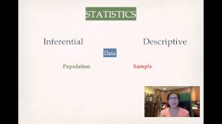 AP Stats - Summer Video 1