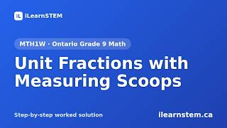 MTH1W-B3.2 · Unit Fractions with Measuring Scoops