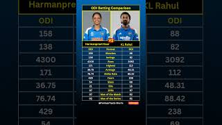 Harmanpreet Kaur vs KL Rahul ODI Batting Comparison #shorts