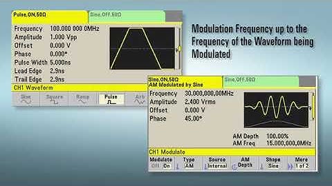 33600A - Keysight Technologies - Générateurs de signaux