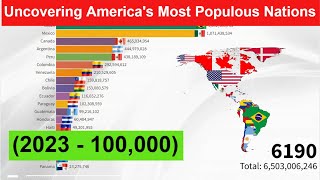 Uncovering America's Most Populous Nations (2023 - 100,000) South and North America Population