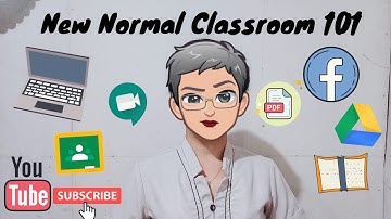 Class Preparation 101: Lesson Presentation Dry-Run