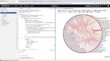 Advanced Charts and Visualizations in ServiceNow - live demo with Flare
