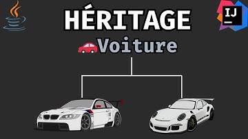TUTORIEL JAVA DÉBUTANT : Comprendre l’Héritage (POO Java expliqué simplement)
