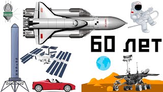60 лет Космонавтики за 3 минуты - Анимационный познавательный клип