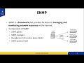 Manajemen Jaringan Efektif: Protokol SNMP Dan Dampaknya Dalam Lapisan Aplikasi OSI
