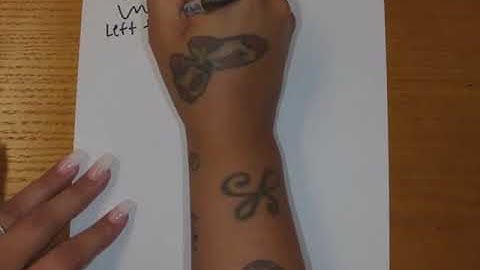 Absolute Value, Order of Operations