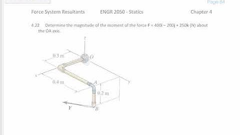 Statics - 3D Moment about an axis example 2