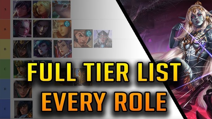 Heroes of the Storm Tier List – 2023