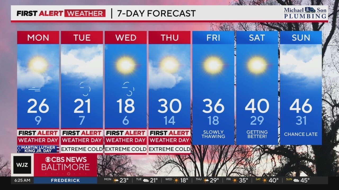Alert Day as parts of Maryland see coldest temperatures in years - YouTube
