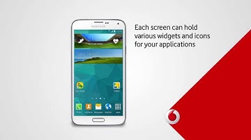 Vodacom Self Service | How To Use Widgets on Your Android device